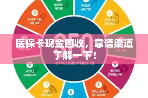 临沂医保卡现金回收，靠谱渠道了解一下！
