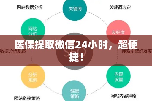 临沂医保提取微信24小时，超便捷！